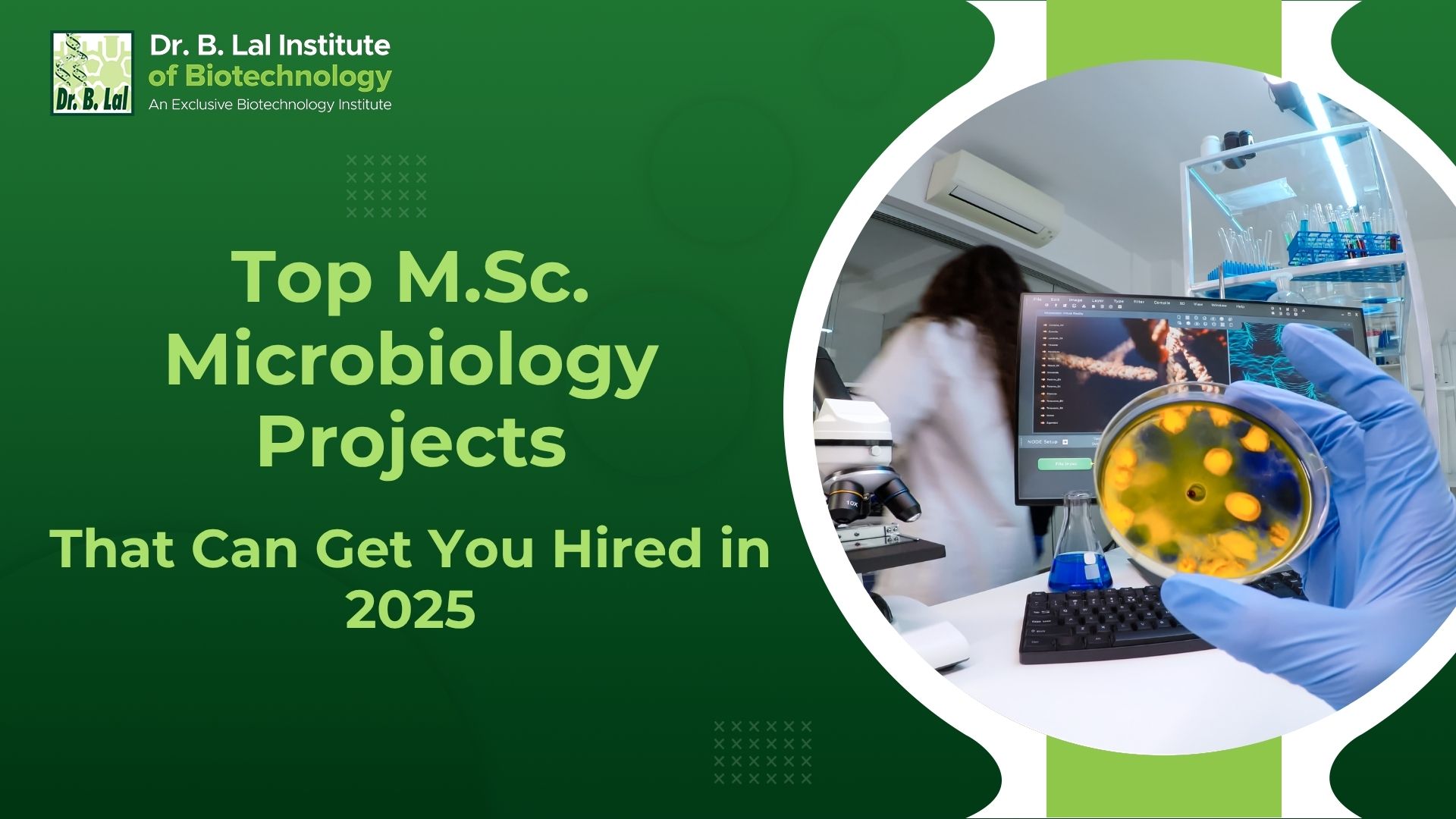 Top M.Sc. Microbiology Projects That Can Get You Hired in 2025