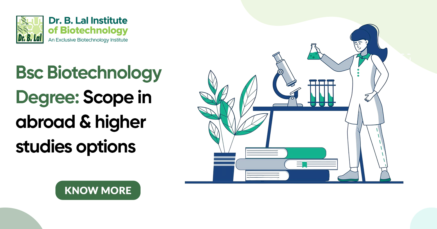 Bsc Biotechnology Degree: Scope in Abroad & Higher Studies Options