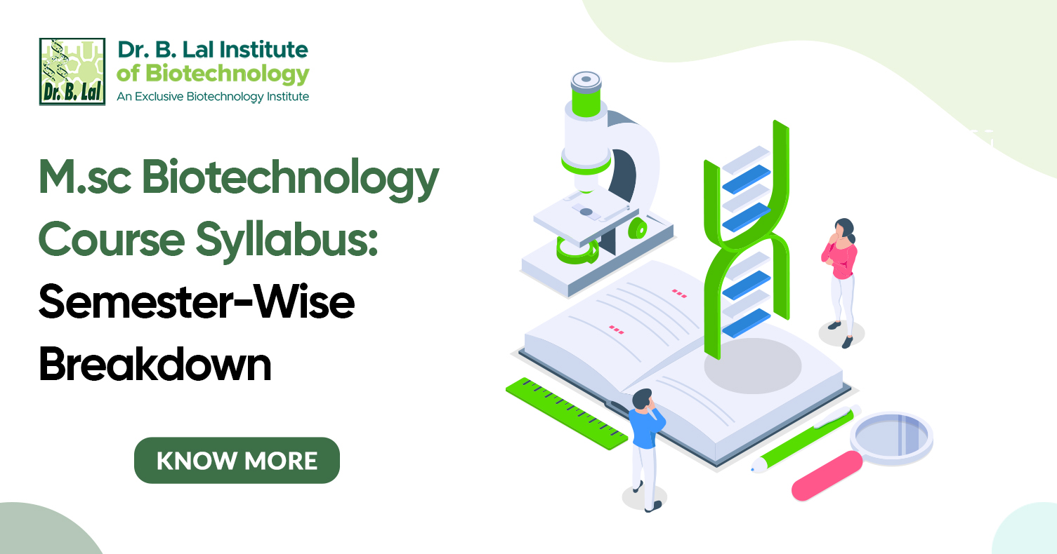 M.Sc Biotechnology Course Syllabus: Semester-Wise Breakdown (2026 Guide)