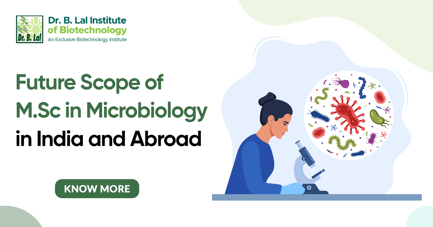 Future Scope of M.Sc in Microbiology in India and Abroad
