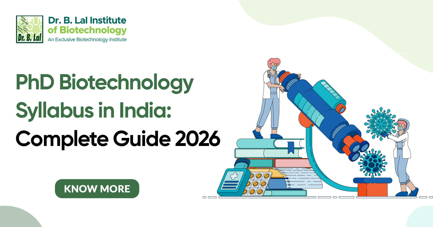 PhD Biotechnology Syllabus in India: Complete Guide 2026