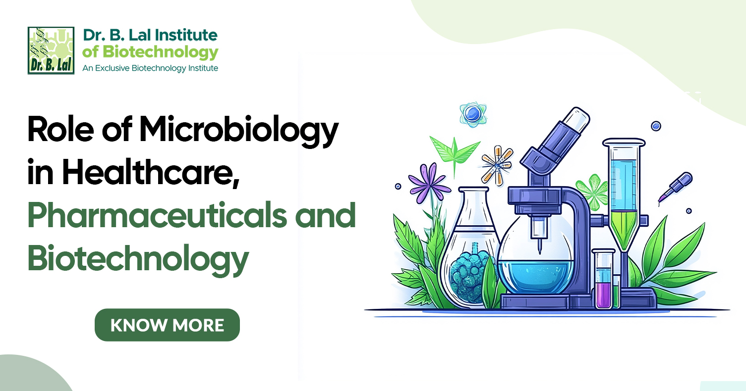 Role of Microbiology in Healthcare, Pharmaceuticals and Biotechnology