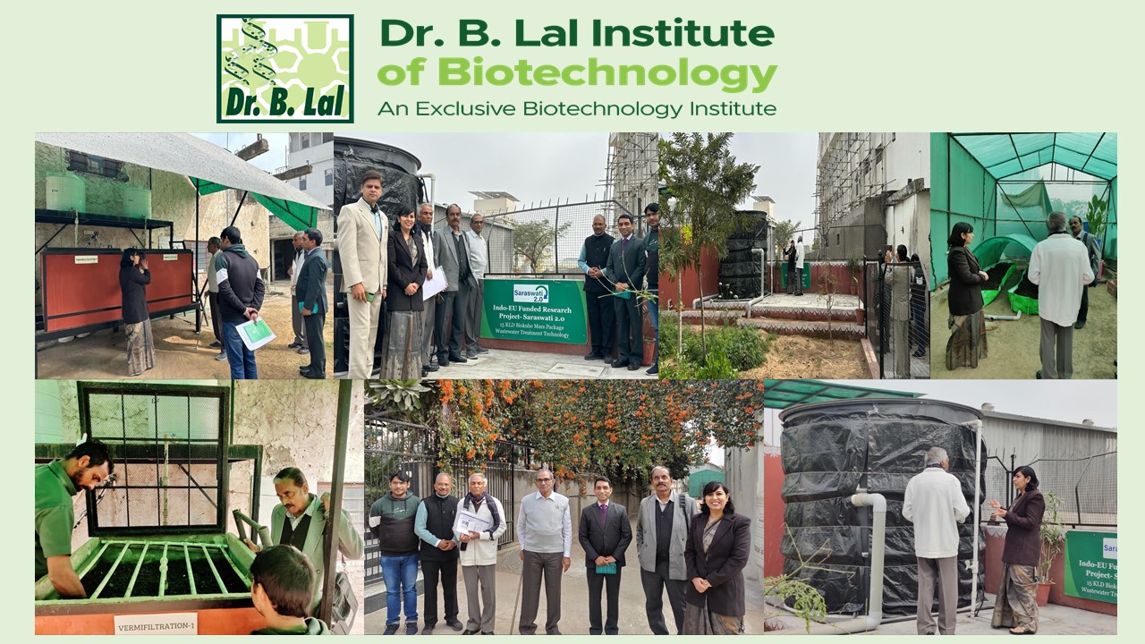 Scientists from DST Funded Indo-EU Project Visit to Dr. B. Lal Institute of Biotechnology
