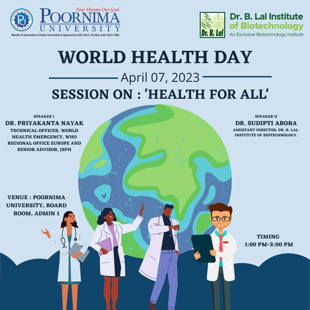 World Health Day