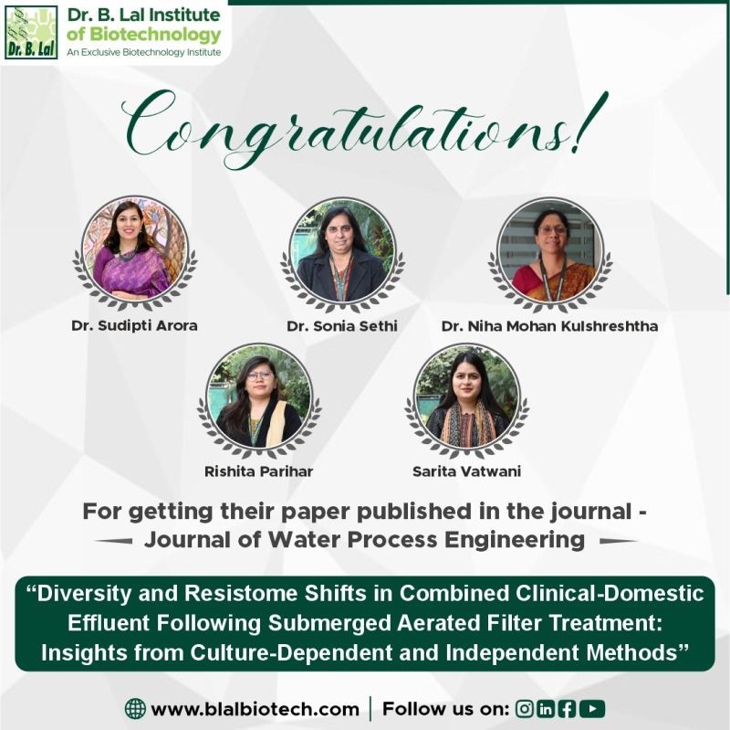 Our newest research was published in the Journal of Water Process Engineering. Our latest paper explores the diversity and resistome shifts in Biokube-treated wastewater, using both culture-dependent and independent methodologies.