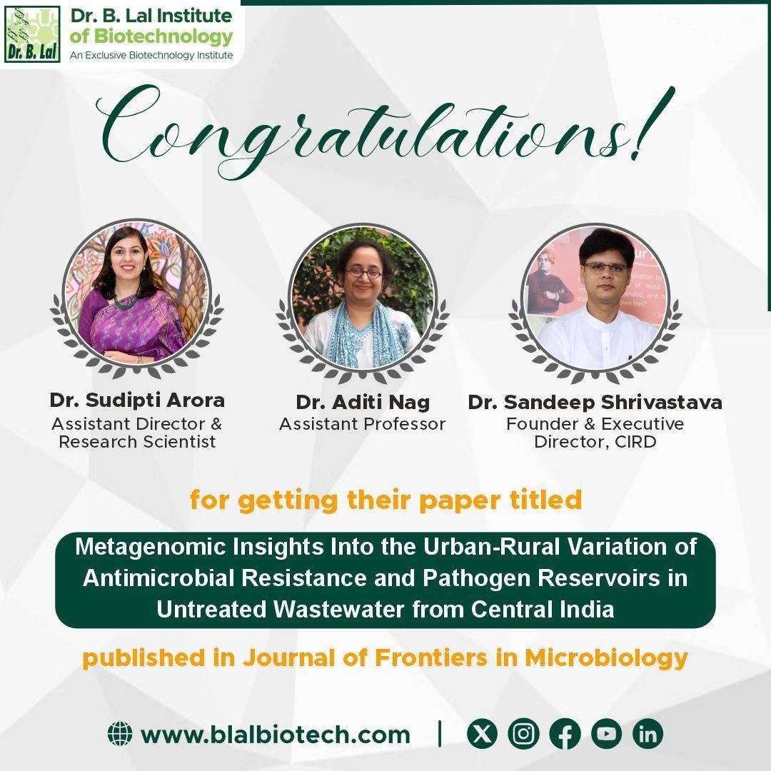 We are delighted to congratulate Dr. Sudipti Arora, Dr. Aditi Nag, and Dr Sandeep K. Shrivastava on the publication of their research paper titled “Metagenomic Insights Into the Urban-Rural Variation of Antimicrobial Resistance and Pathogen Reservoirs in Untreated Wastewater from Central India” in the Journal Frontiers in Microbiology.