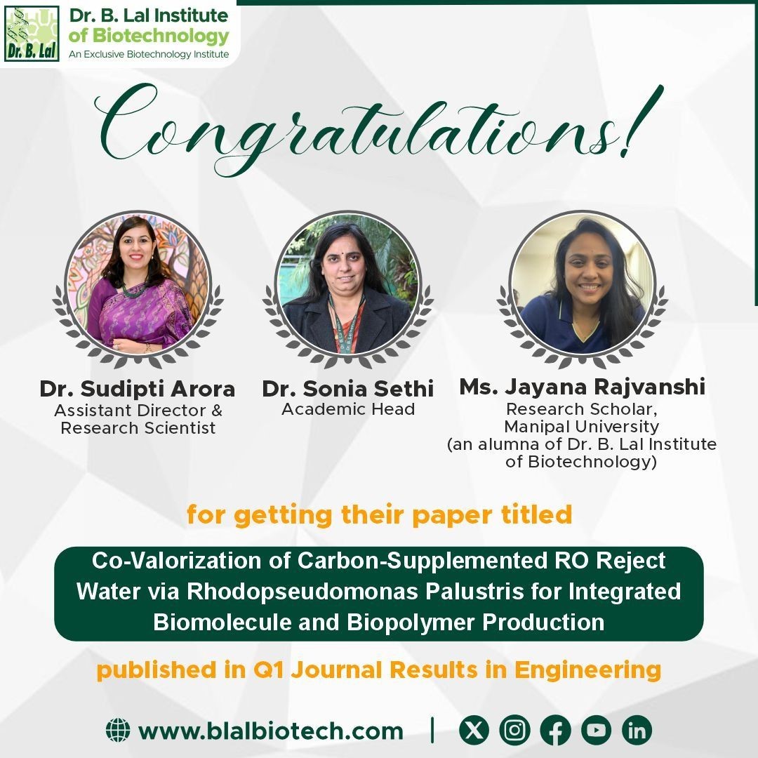 Heartiest congratulations to Dr. Sudipti Arora, Dr. Sonia Sethi, and Ms. Jayana Rajvanshi on the publication of their research article titled "Co-Valorization of Carbon-Supplemented RO Reject Water via Rhodopseudomonas Palustris for Integrated Biomolecule and Biopolymer Production" in the prestigious Q1 journal Results in Engineering.