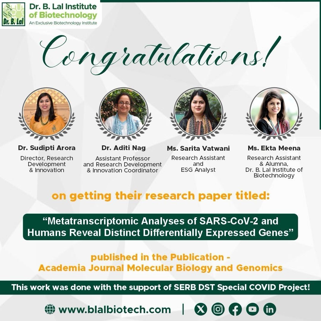 Research, Development & Innovation is proud to share our latest publication in the Academia Journal of Molecular Biology and Genomics. This work was carried out with the support of the SERB-DST Special COVID Project. The paper is co-authored by our alumni, Ekta Meena and Sarita Vatwani, and our faculty members, Dr Aditi Nag and Dr Sudipti Arora.