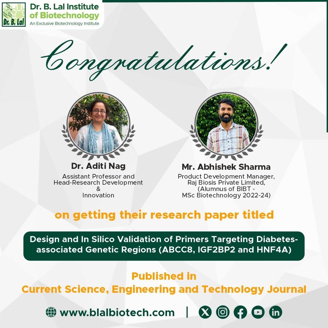 Heartiest congratulations to Dr. Aditi Nag, Head – Research Development & Innovation & Assistant Professor, and Mr. Abhishek Sharma, Product Development Manager, Raj Biosis Private Limited and BIBT Alumnus (MSc Biotechnology, 2022–24), on the publication of their research paper: "Design and In Silico Validation of Primers Targeting Diabetes-associated Genetic Regions (ABCC8, IGF2BP2 and HNF4A)" published in the Current Science, Engineering and Technology Journal.